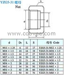 供应YZG5-31焊接式管接头-螺母