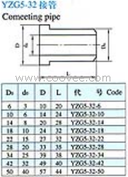 供应YZG5-32焊接式管接头-接管