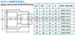 供应YZG6-1承插焊异径接头