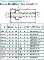 供应YZG9-2端螺纹橡胶管接头(一)