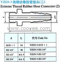 供應(yīng)YZG9-3端螺紋橡膠管接頭(二)