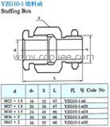 供应YZG10-1填料函