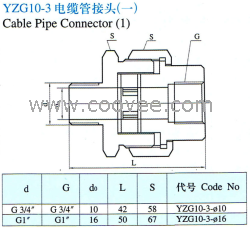 供应YZG10-3电缆管接头(一)