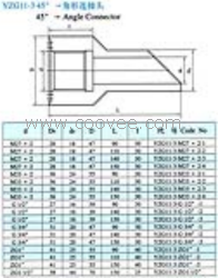 供應(yīng)YZG11-3 45度角形連接頭