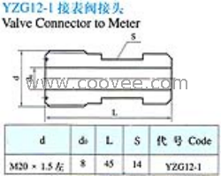 供应YZG12-1接表阀接头