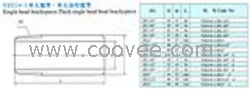 供应YZG14-1单头短节-单头加厚短节