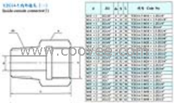 供应YZG14-5内外接头(一)