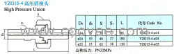 供应YZG15-4高压活接头