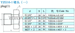 供應(yīng)YZG16-1堵頭(一)