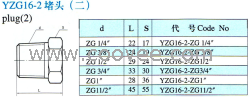 供应YZG16-2堵头(二)