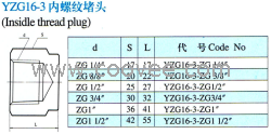 供应YZG16-3内螺纹堵头