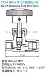 供應(yīng)QJ-3A型氣動(dòng)管路截止閥