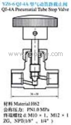 供應(yīng)QJ-4A型氣動(dòng)管路截止閥