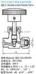 供应QZ-2型双卡套针形阀