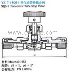 供應(yīng)SQJ-1型氣動管路截止閥