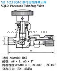 供应SQJ-2型气动管路截止阀