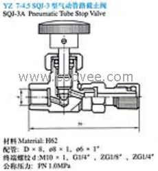 供应SQJ-3型气动管路截止阀
