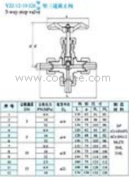 供应YZJ12-19 J26W J26H型三通截止阀