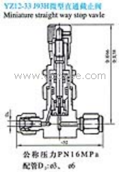供应YZJ12-33 J93H微型直通截止阀