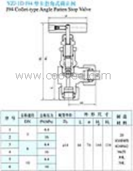 供应YZJ-1D J94型卡套角式截止阀