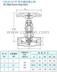 供应YZJ-2C J21W型外螺纹截止阀