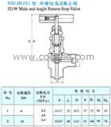 供应YZJ-2D J21型外螺纹角式截止阀