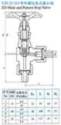 供應(yīng)YZJ-2F J24型外螺紋角式截止閥