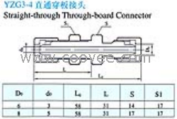 供应YZG3-4直通穿板接头(塑料管用)