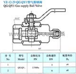 供应YZ12-29 QG.QY1型气源球阀