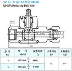 供应YZ12-31 Q91SA型异径球阀