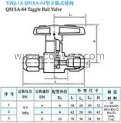 供应YZQ-1A Q81SA-64型卡箍式球阀