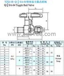 供应YZQ-1B Q82SA-64型卡箍式球阀