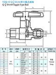 供应YZQ-1C Q81SA-64型卡箍式球阀