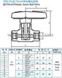 供应YZQ-2A Q11SA-64型内螺纹球阀