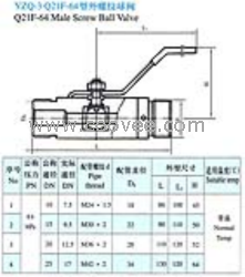 供應YZQ-3 Q21F-64型外螺紋球閥