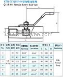 供應(yīng)YZQ-2C Q11F-64型內(nèi)螺紋球閥