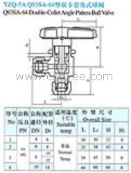 供应YZQ- Q93SA-64型双卡套角式球阀