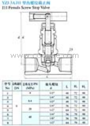 供应YZJ-3A J11型内螺纹截止阀