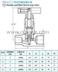 供应YZJ-4 J11 J21型内外螺纹截止阀