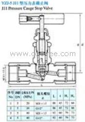 供应YZJ-5 J11型压力表截止阀