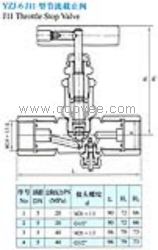 供应YZJ-6 J11型节流截止阀