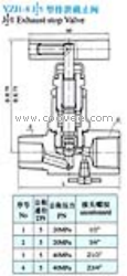供应YZJ-8 J11 J21型排泄截止阀