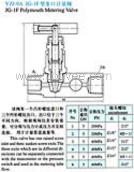 供应YZJ-9A JG-1F型多口计量阀