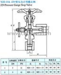 供应YZJ-10A J29型压力计用截止阀