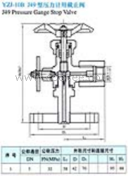 供应YZJ-10B J49型压力计用截止阀