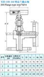 供应YZJ-11B J44型法兰截止阀