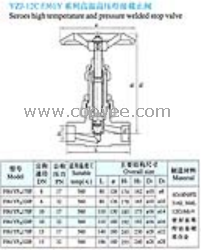 供应YZJ-12C FJ61Y系列高温高压焊接截止阀