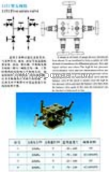 供应1151型五阀组