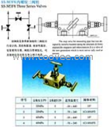 供应SS-M3F8内螺纹三阀组