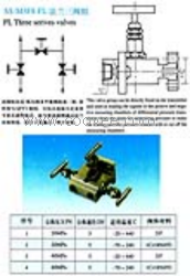 供应SS-M3F8-FL法兰三阀组